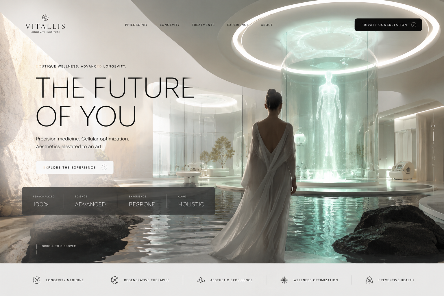 Premium wellness clinic website